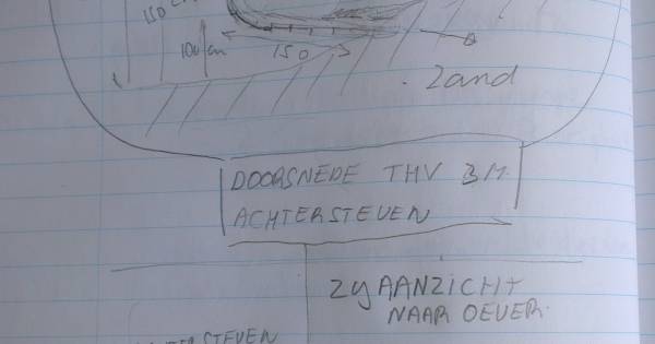 Wrakstukken Waddenzee zijn mogelijk van één van de grootste scheepsrampen ooit - AD.nl
