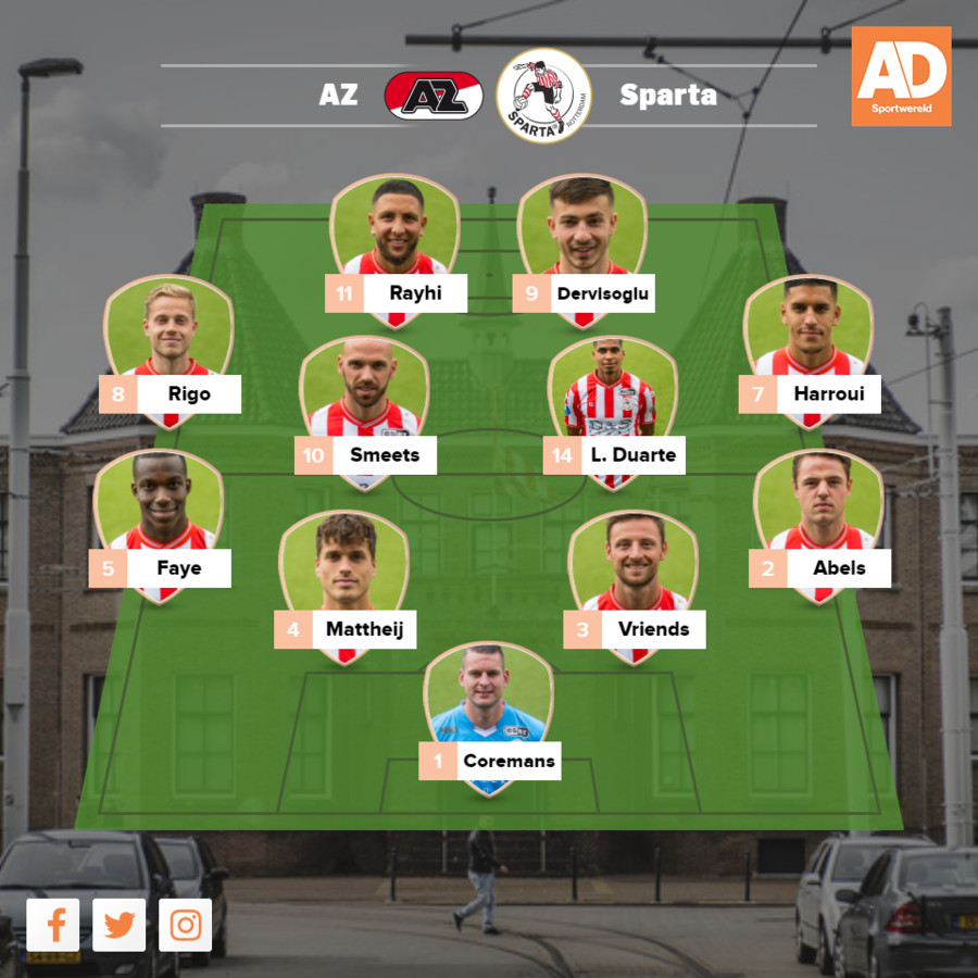 Psv sparta opstelling