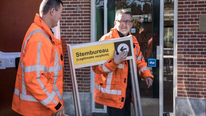 Stelling | Jij gaat wel/niet stemmen want...