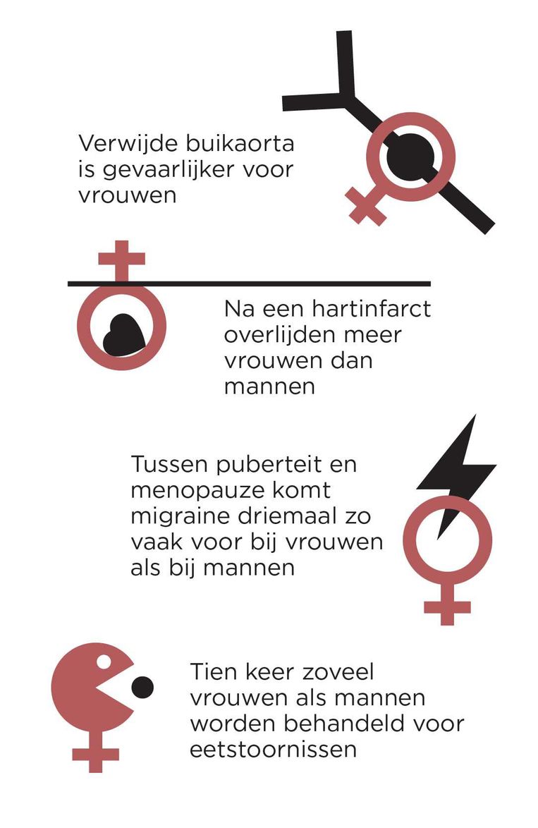 null Beeld  