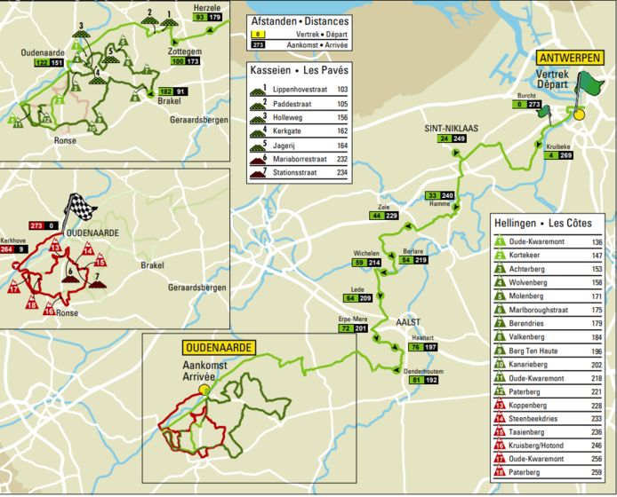 Uw Gids Voor De Ronde Van Vlaanderen: Hoe Ziet Het Parcours Eruit? Naar  Welke Toppers Moeten We Uitkijken? | Ronde Van Vlaanderen | Hln.Be