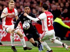 Bekerkraker tussen AZ en Ajax op woensdag 20 januari