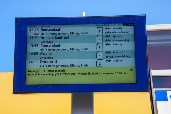 Het treinverkeer tussen Oss en Nijmegen is donderdagmiddag rond 13.35 uur stilgelegd.