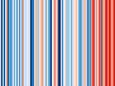 Ce graphique illustre l’accélération du réchauffement climatique en Belgique