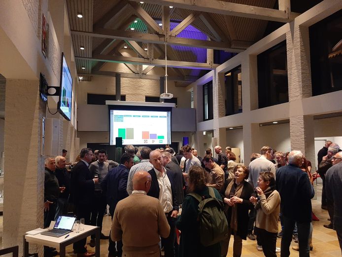 De uitslagenavond in het gemeentehuis van Oirschot.