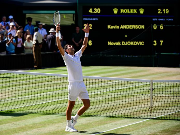 Novak Djokovic.