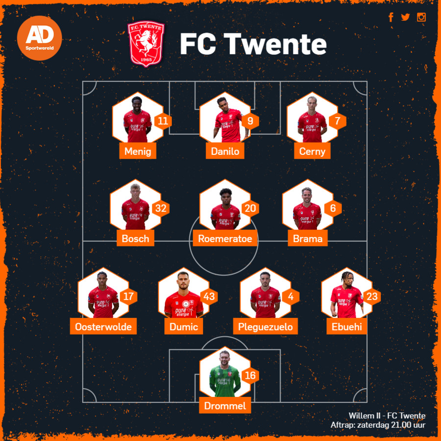 Gotze Kan Ronaldo En Neeskens Achterna Ajax Koestert Warme Gevoelens Aan Heerenveen Foto Ad Nl