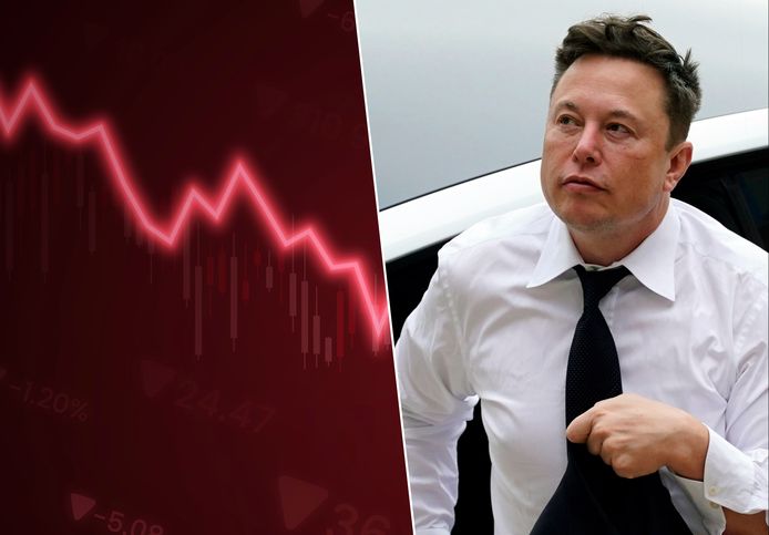 Topman Elon Musk van Tesla zag zijn bedrijf in 2022 kelderen in beurswaarde.