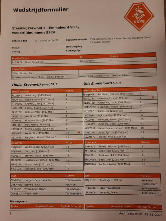 De opstellingen bij Steenwijkerwold - SC Emmeloord.  De thuisploeg speelde drie wedstrijden minder dan de tegenstander, maar staat slechts één punt achter.