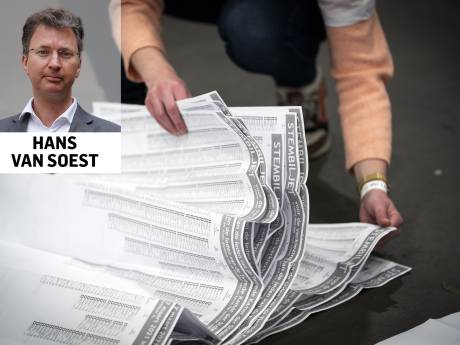 In landen met een kiesdrempel zijn er net zo goed problemen