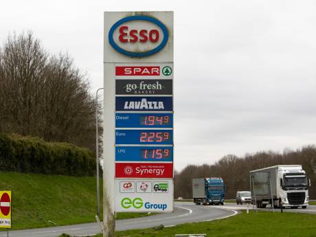 Prijzen olie en gas door het dak na invasie Oekraïne: wat zijn de gevolgen?