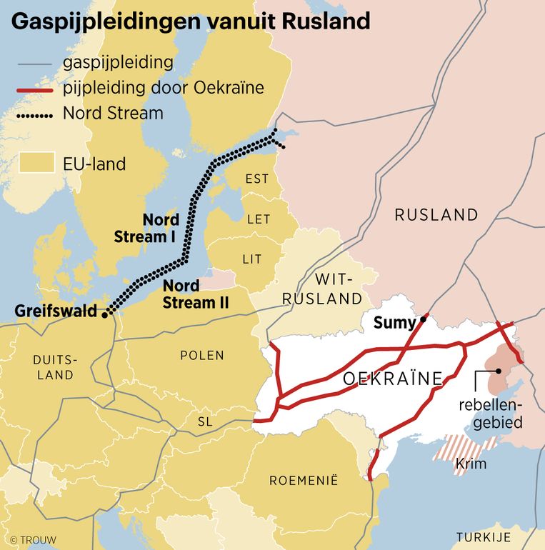Gaspijpleidingen van Rusland naar Europa. Beeld Bart Friso