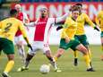 Ajax wint dankzij winteraankoop Haller zeer moeizaam bij Fortuna
