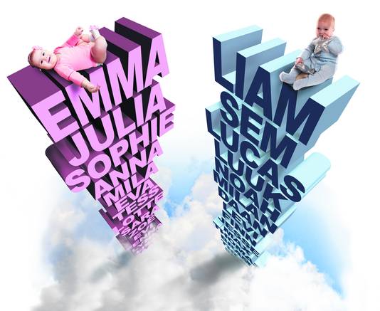 De Populairste Kindernamen Hoe Vaak Kwam Jouw Naam Voor Wonen Ad Nl