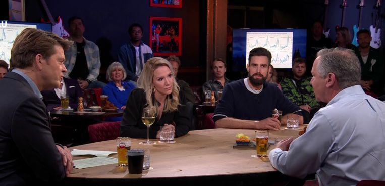 Kritiek op De Vrienden van Amstel Live bij ‘Beau’: “Klap in het gezicht voor de horeca” Beeld RTL4