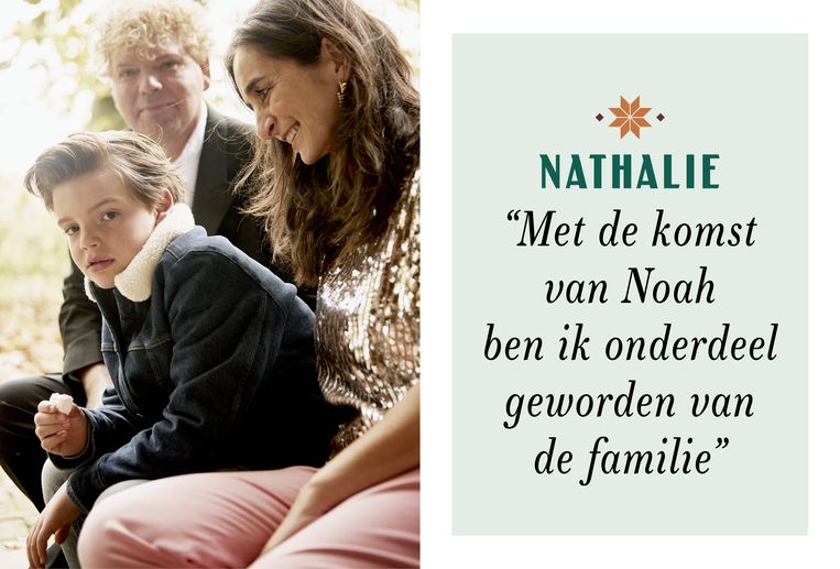 null Beeld 