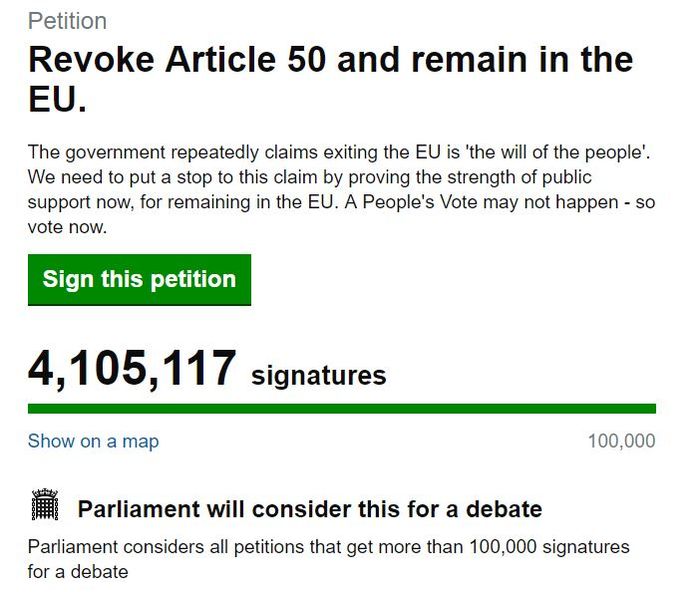 Rond 12 uur vanmiddag waren er al meer dan 4,1 miljoen handtekeningen binnen.