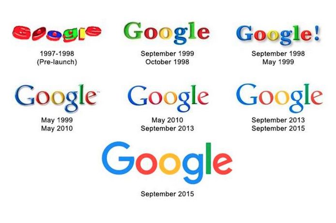 De ontwikkeling van het logo van Google.