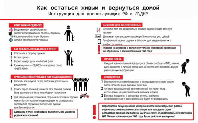 De QR-code op het kaartje verwijst de Russen door naar een gedetailleerde handleiding over hoe ze zich moeten overgeven.