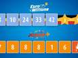 Belgische EuroMillions-winnaar meldt zich. Quick pick (€ 7,50) levert 154 miljoen op: "Surrealistisch!"