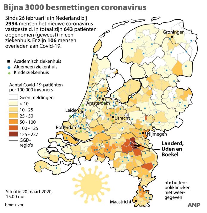 Deze Nederlandse landkaart met het aantal besmettingen dateert van vrijdag. Drie regio's in Noord-Brabant kleuren donkerrood.