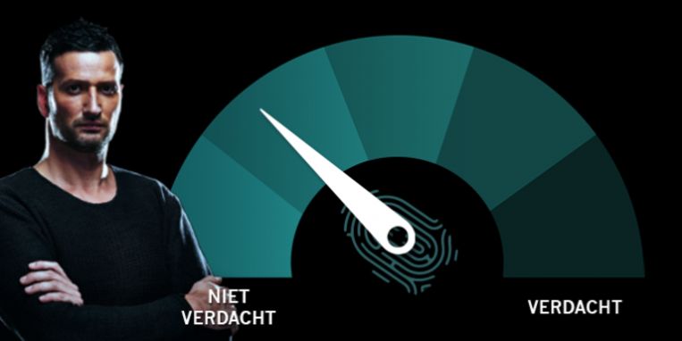 null Beeld 