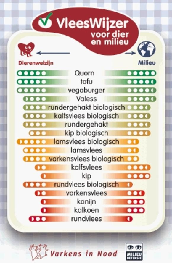 Aliexpress slecht voor milieu
