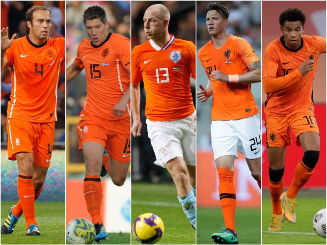Niet Ajax, Feyenoord of PSV, maar AZ leverde meeste Oranje-debutanten
