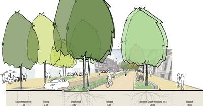 Van cityring naar parkring: Tilburg zet de schop in het stadsasfalt