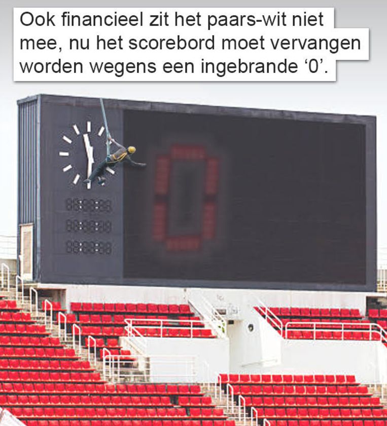 het gat van de wereld Beeld humo