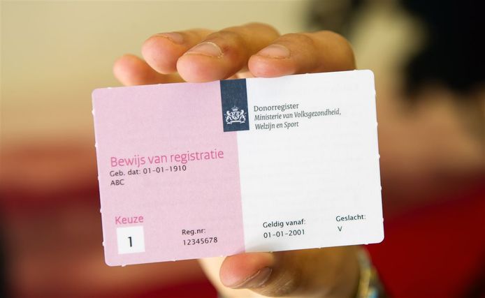Registratieformulier voor donorregistratie van het Ministerie van Volksgezondheid, Welzijn en Sport (VWS). Op dit moment hebben 5,7 miljoen Nederlanders hun keuze geregistreerd in het donorregister.