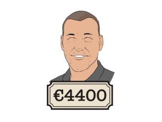 Harm (58): ‘Inclusief ploegentoeslag en extra uren is mijn bruto maandsalaris 7100 euro’