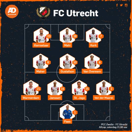 Opstelling FC Utrecht.