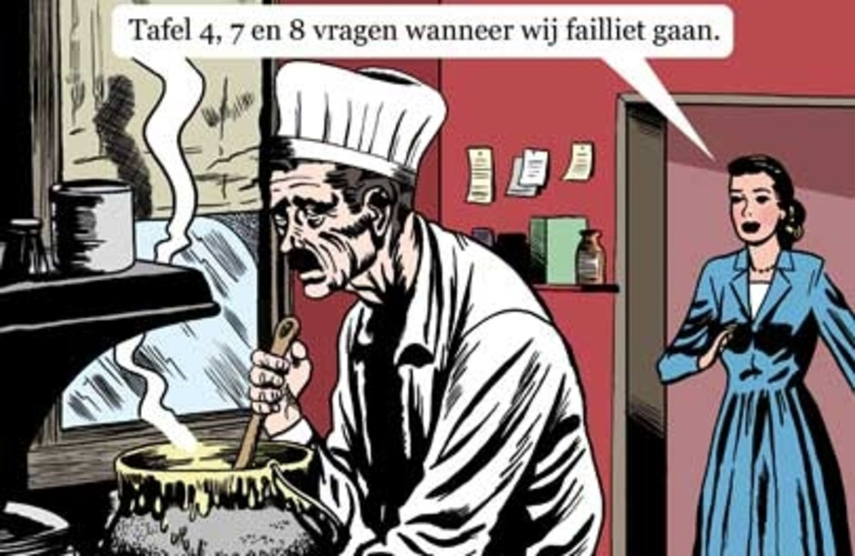 null Beeld 
