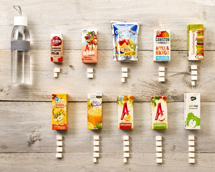 Voedingscentrum Pakjes Drinken Nog Altijd Vol Suiker Koken Eten Ad Nl