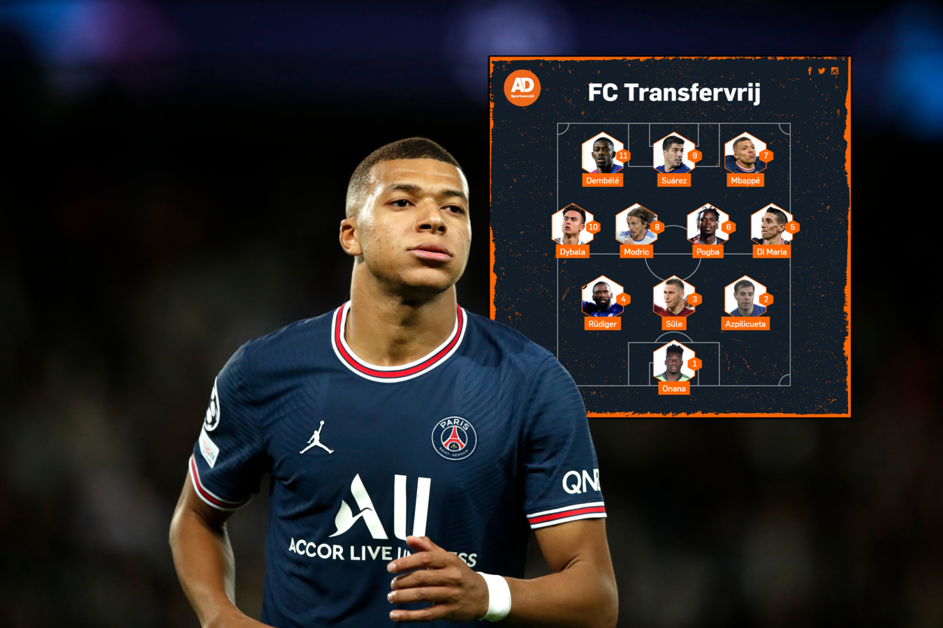 FC Transfervrij: lopen deze wereldtoppers gratis de deur uit? | Foto ...