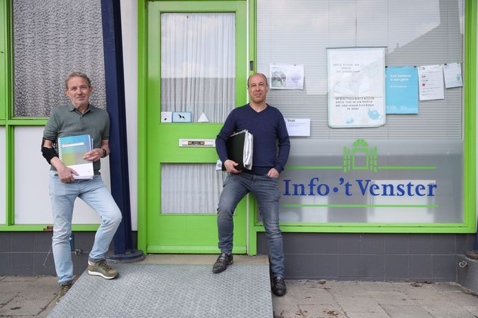 Wijkoverleg 't Ven is wakker geschud en komt in actie tegen de groei van zware industrie op bedrijventerrein De Hurk. Voorzitter Gerard van Bakel (links) en bestuurslid Paul Speckens