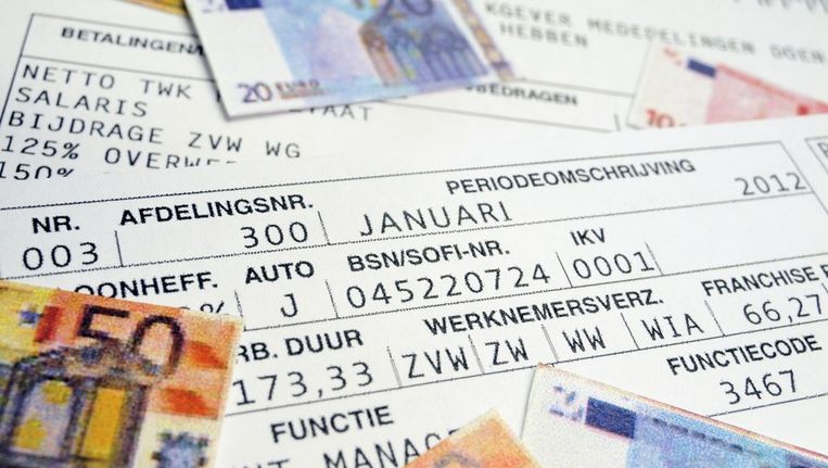 Nederlandse Lonen Bij De Hoogste In De Wereld Het Parool