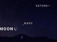 Voorspelling ‘planet parade' 3 juni een uur voor zonsopgang in het oosten, volgens NASA. Niet zes planeten duidelijk zichtbaar met het blote oog, wel twee, Saturnus en Mars.