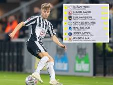 Bizarre statistiek voor Emil Hansson: Heracles-speler geeft meer assists dan Messi, De Bruyne en Dembélé