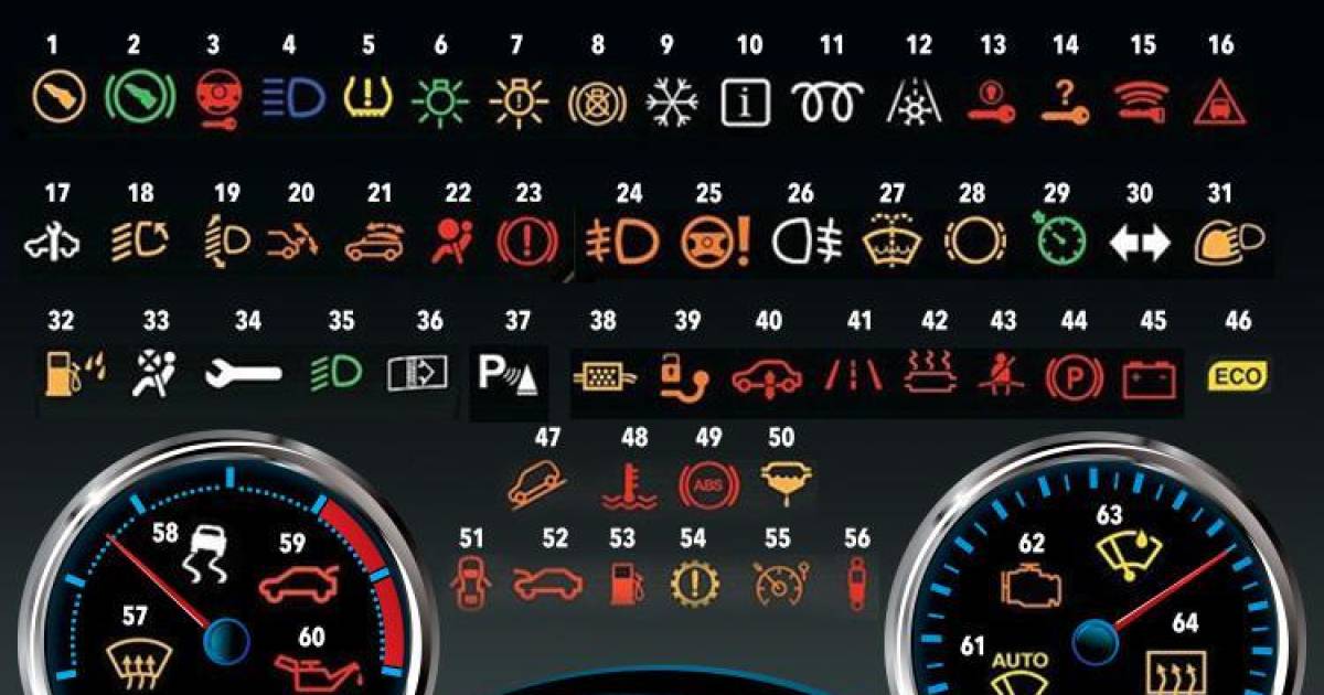 Esp Light On Dashboard Peugeot Shelly Lighting