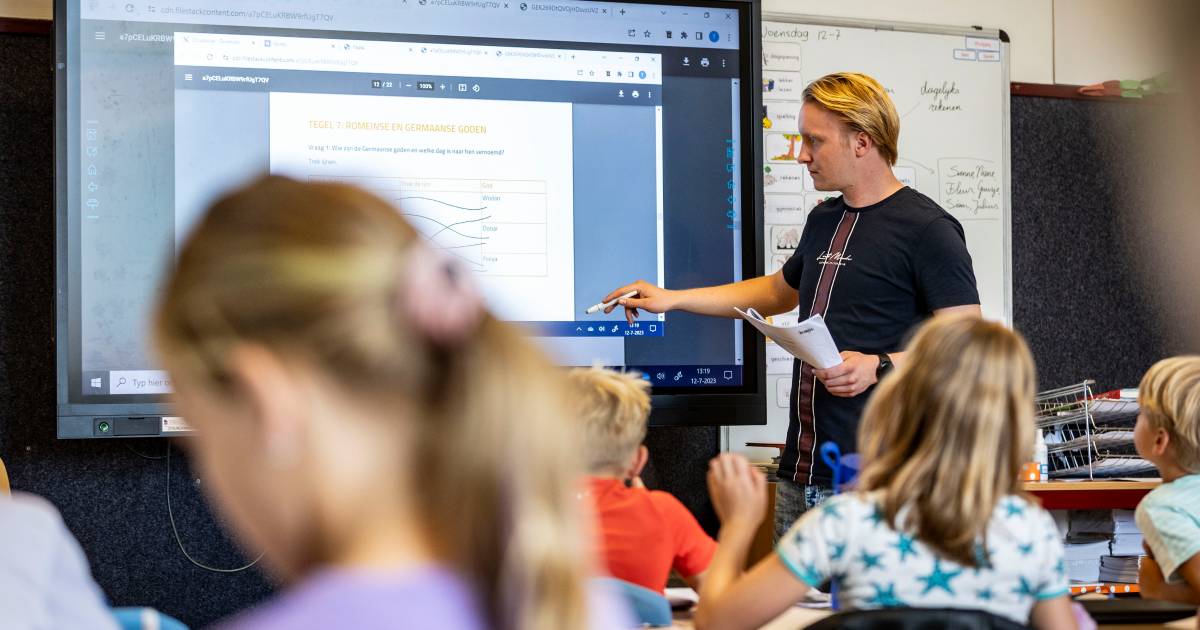 The Future of Education in the Netherlands: Growing Disparities and Teacher Shortages