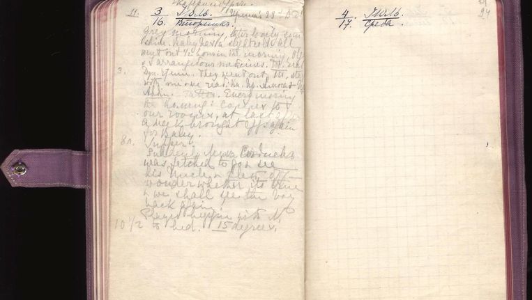 Laatste pagina uit het laatste dagboek van Alexandra Fjodorovna, de laatste tsarina van Rusland Beeld State Hermitage Museum, St Petersburg