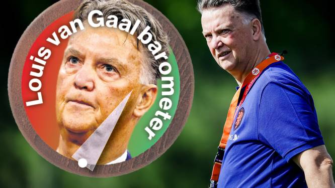 De Louis van Gaal-Barometer: ‘Heb mijn spelers gevraagd niet meer over politieke zaken te praten’