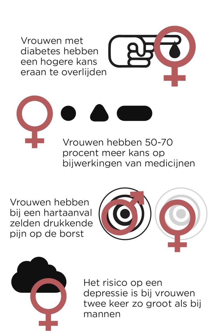 null Beeld  