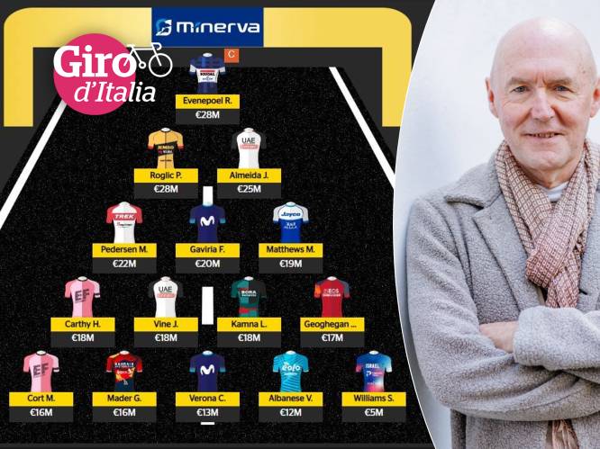 Michel Wuyts maakt zijn Gouden Giro-ploeg: “Op tal van vlakken is Evenepoel meer getalenteerd dan Roglic”