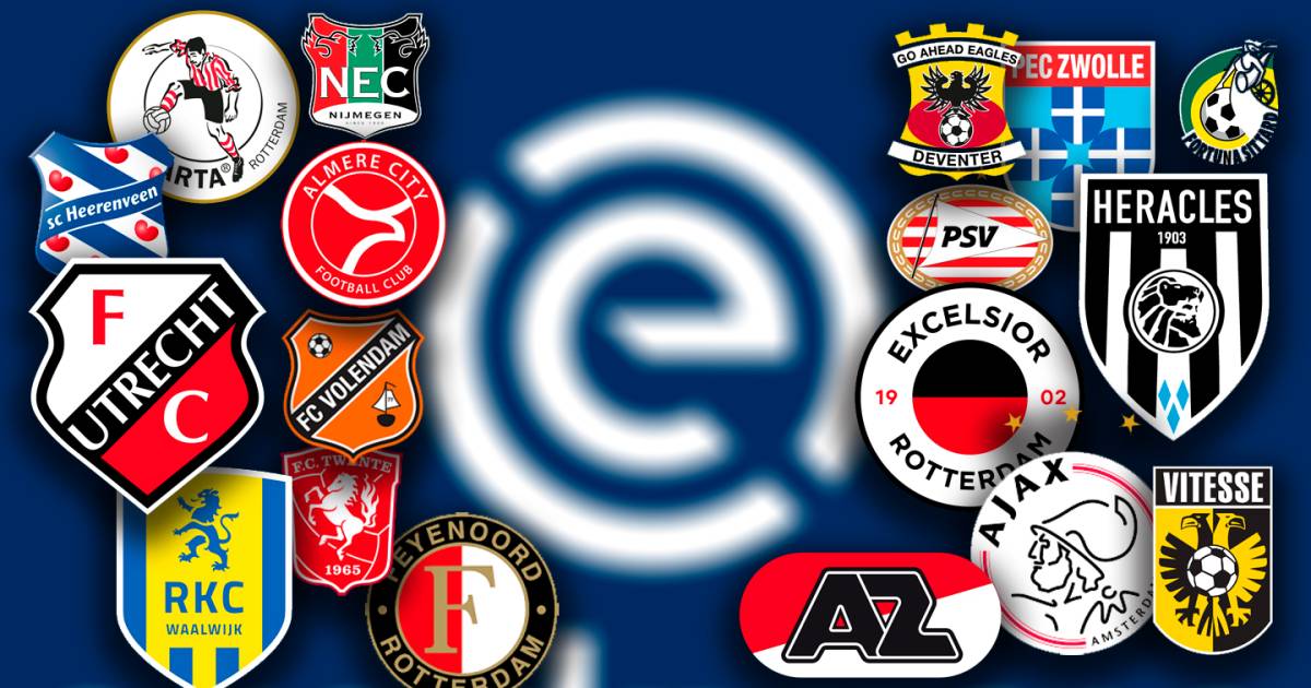 Eredivisie Bekijk hier de stand en het programma van volgende week