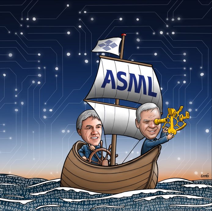 ASML