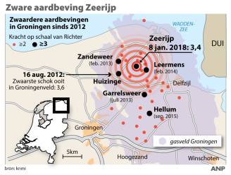 Zwaarste aardbeving sinds 2012 in Nederland