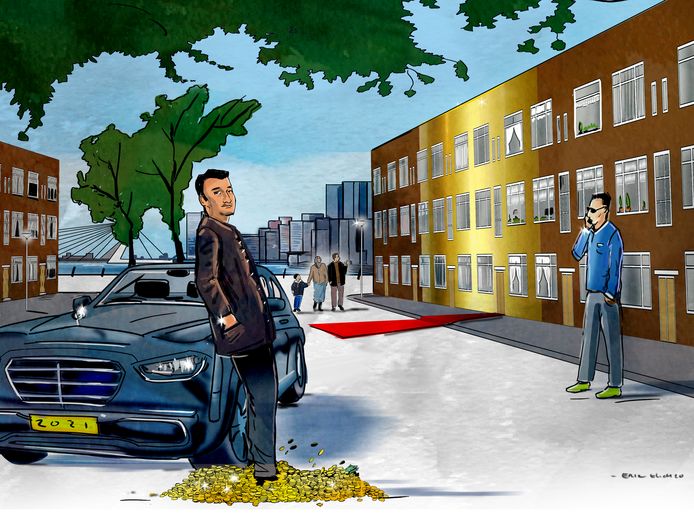 investeren in rotterdam crypto van binance naar bitvavo